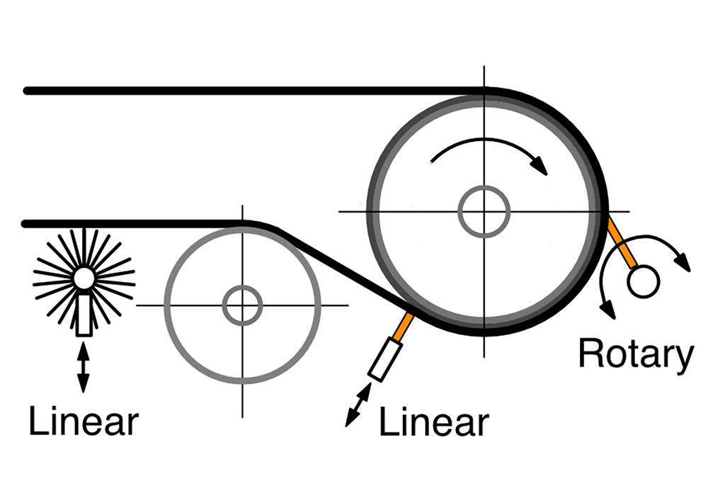 Conveyor belt cleaner tension A key to optimal performance Hub4